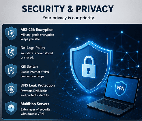 NordVPN vs Surfshark comparison 2026