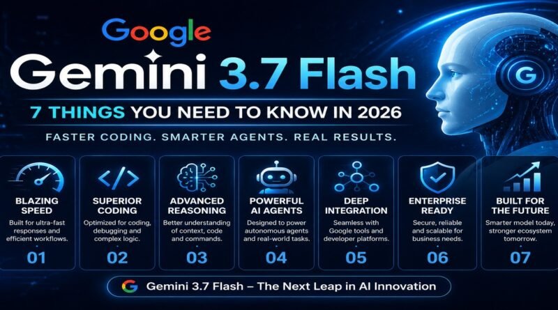 Gemini 3.7 Flash AI model in 2026