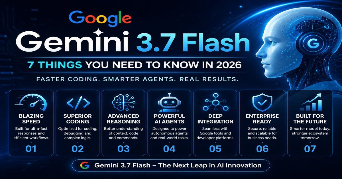 Google Gemini free for students 2026